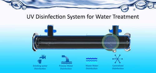 UV-Disinfection-System-for-Water-Treatment-Blog (1)