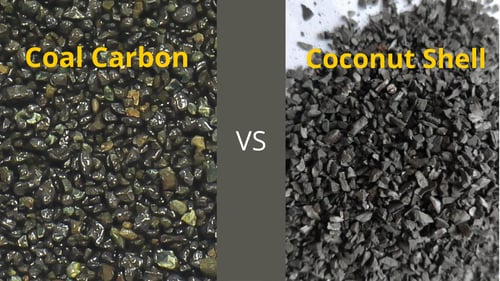 Activated carbon is a very important material in various industries, especially for purification and filtration of water, air, and chemicals. The two most commonly used types of activated carbon are (1)-1