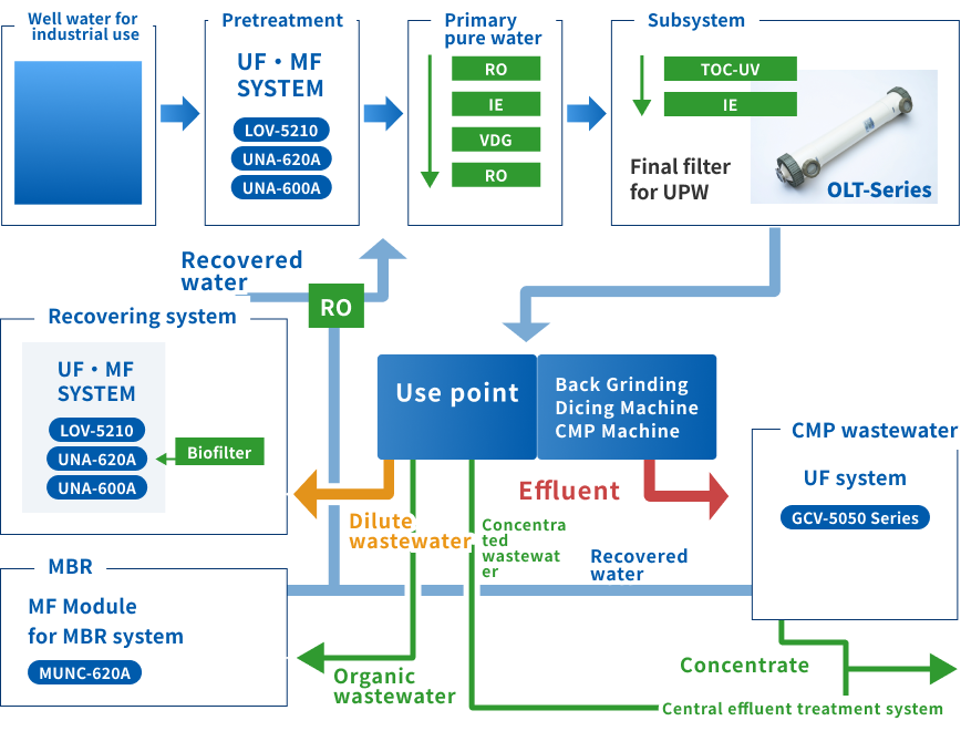 img_product_uf_mf_case (2)