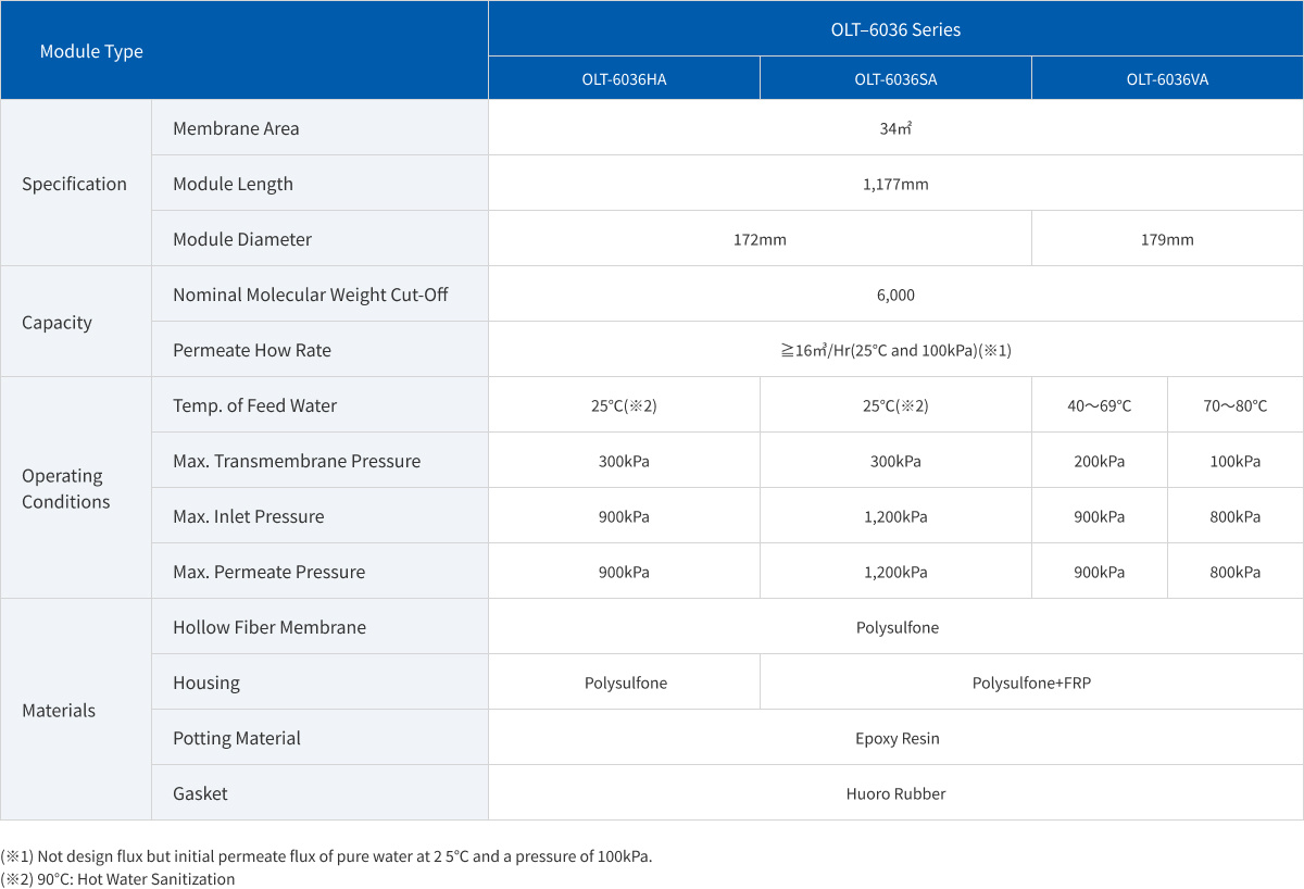 img_product_uf_mf_spec01 (3)