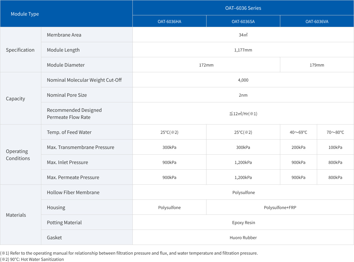 img_product_uf_mf_spec03