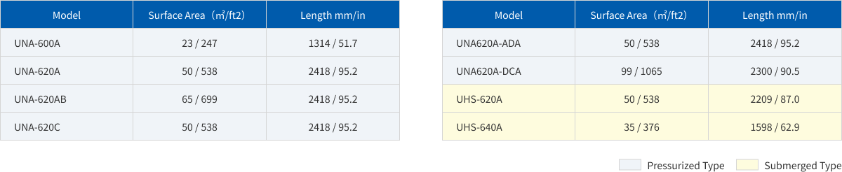 img_product_uf_mf_spec05